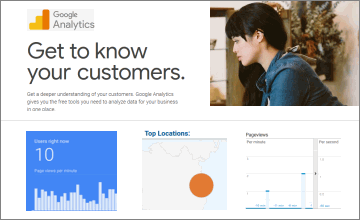 Google Analytics