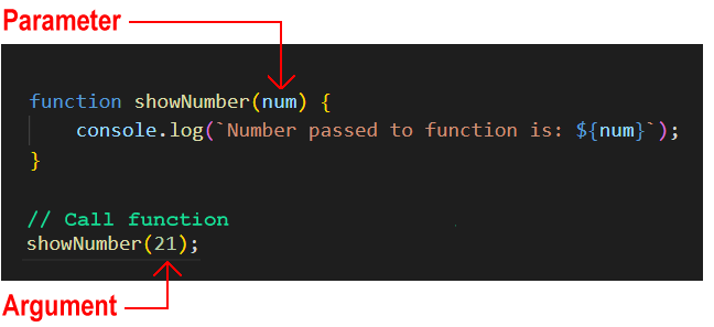 JavaScript function passing values