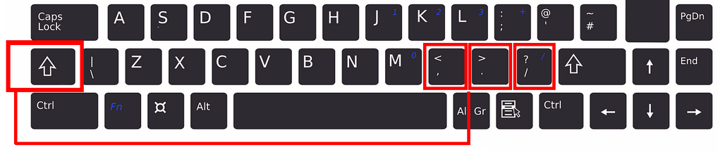 Markup keyboard