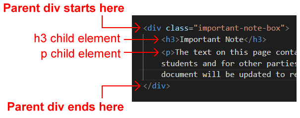 Introduction to Boxes