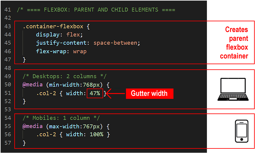 vscode-gutter