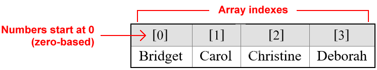 how-to-remove-item-from-array-by-value-in-javascript