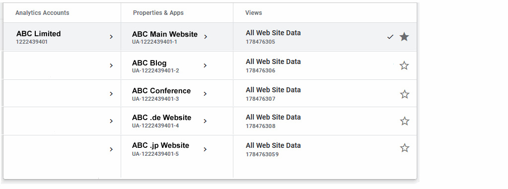 Tutorial: Set up Google Analytics